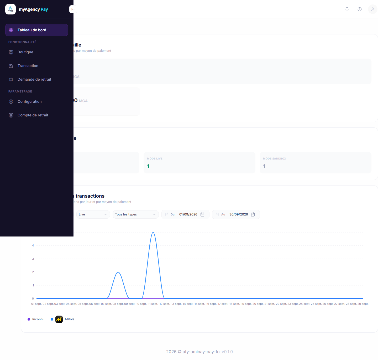 Tableau de bord — <strong>MyAgency Pay</strong>